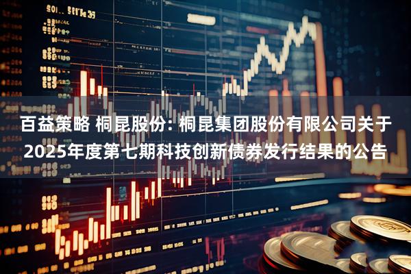 百益策略 桐昆股份: 桐昆集团股份有限公司关于2025年度第七期科技创新债券发行结果的公告