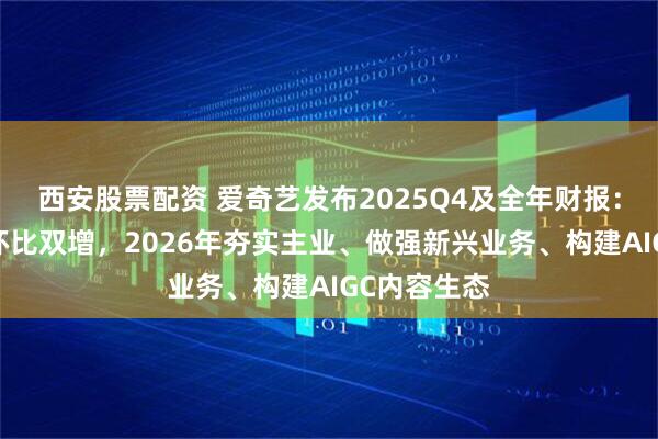西安股票配资 爱奇艺发布2025Q4及全年财报：Q4收入同环比双增，2026年夯实主业、做强新兴业务、构建AIGC内容生态